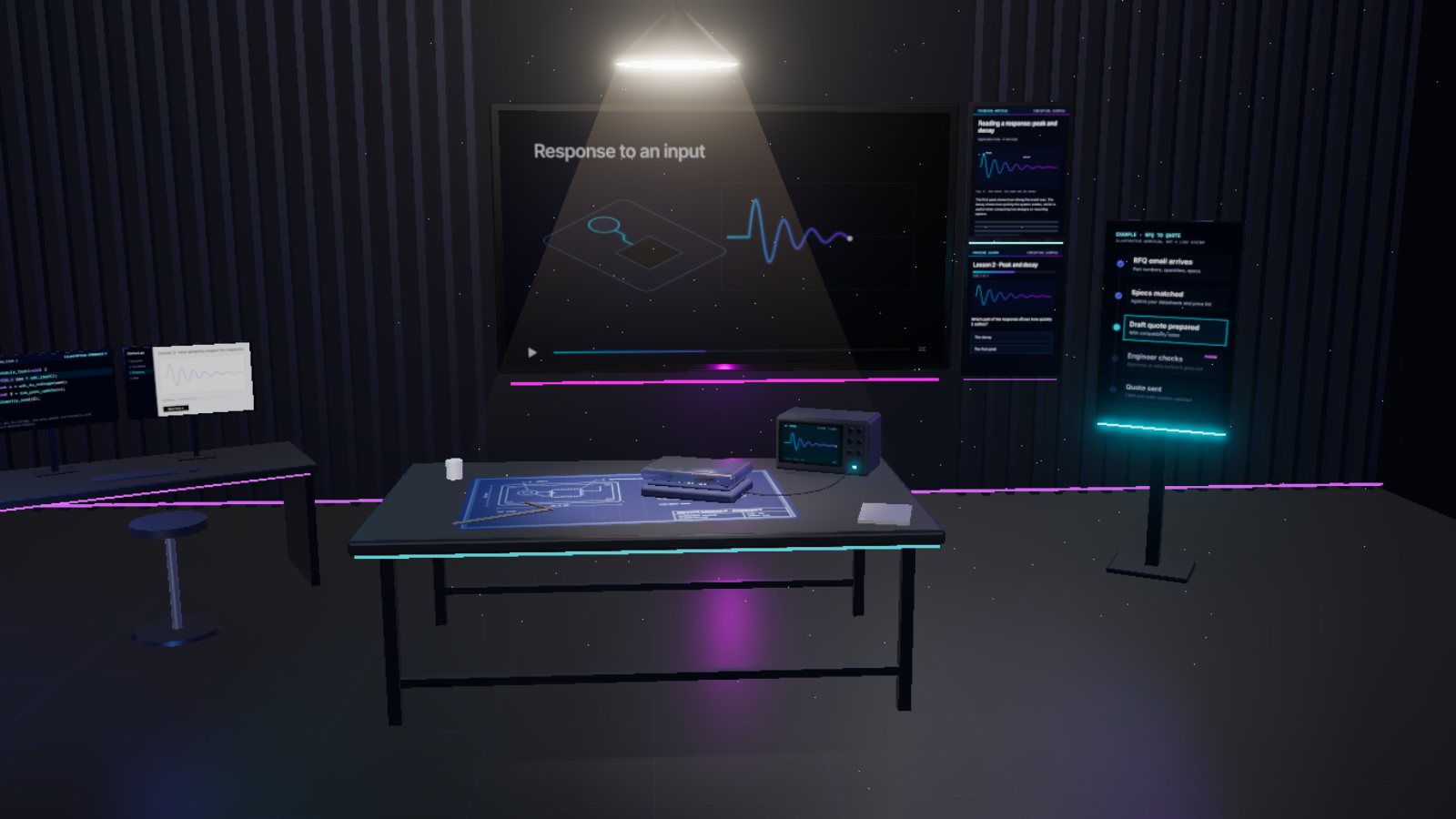 The AlphaCrew lab: an explanation table with a blueprint, an instrument and a module, a workstation, an operations display and a media wall.